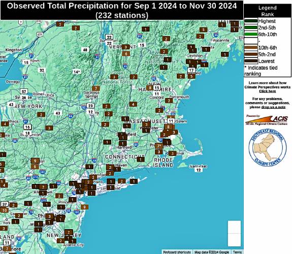 Preliminary data from the Southeast Regional Climate Center shows the Pioneer Valley had its driest fall on record, according to analysis from Michael Rawlins, the associate director of the University of Massachusetts Amherst’s Climate System Research Center.